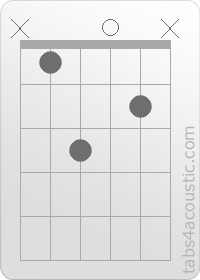 Chord diagram, Bbm6 (x,1,3,0,2,x)